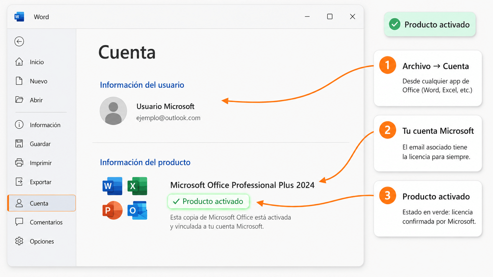 Formulario de canje de código digital